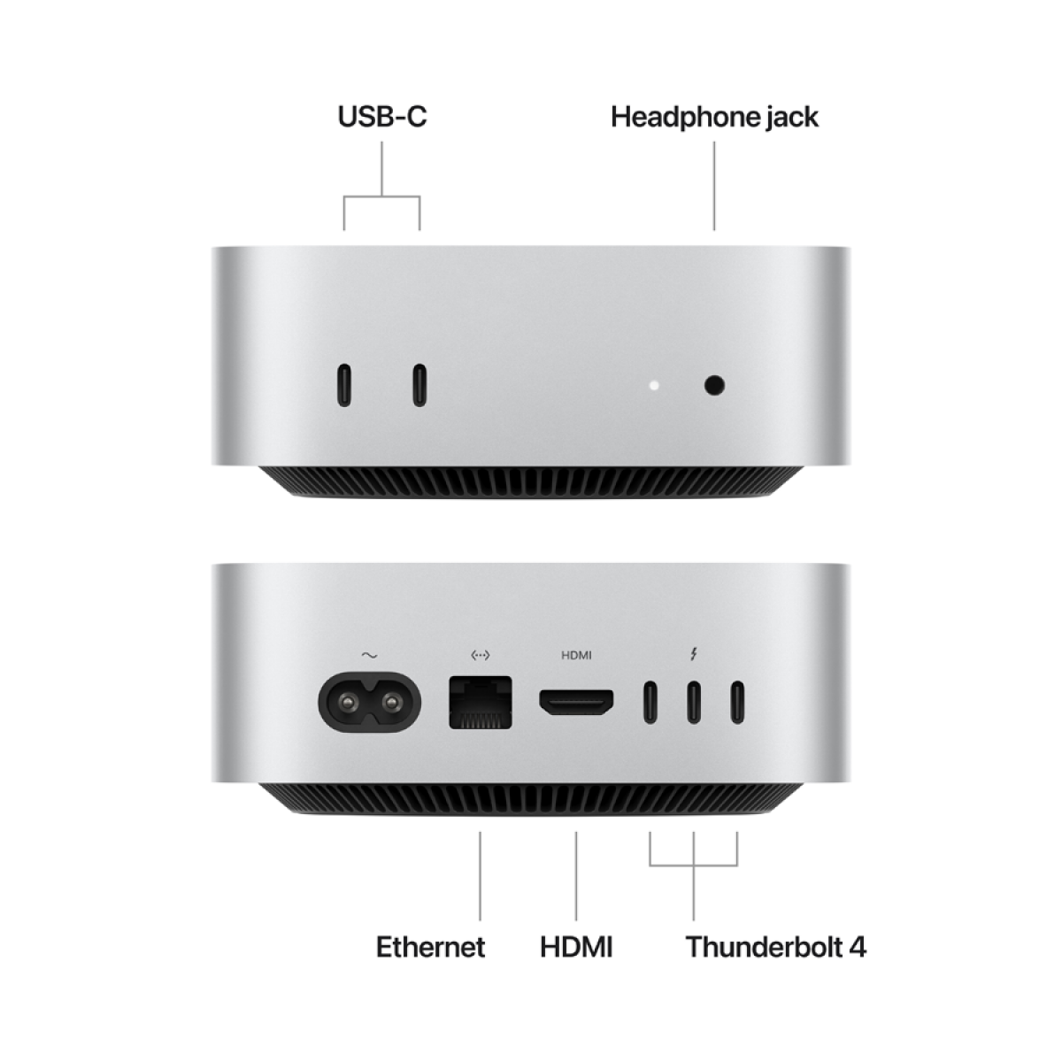 Apple MAC MINI: M4 10C CPU/10C GPU/16GB/512GB-ROC